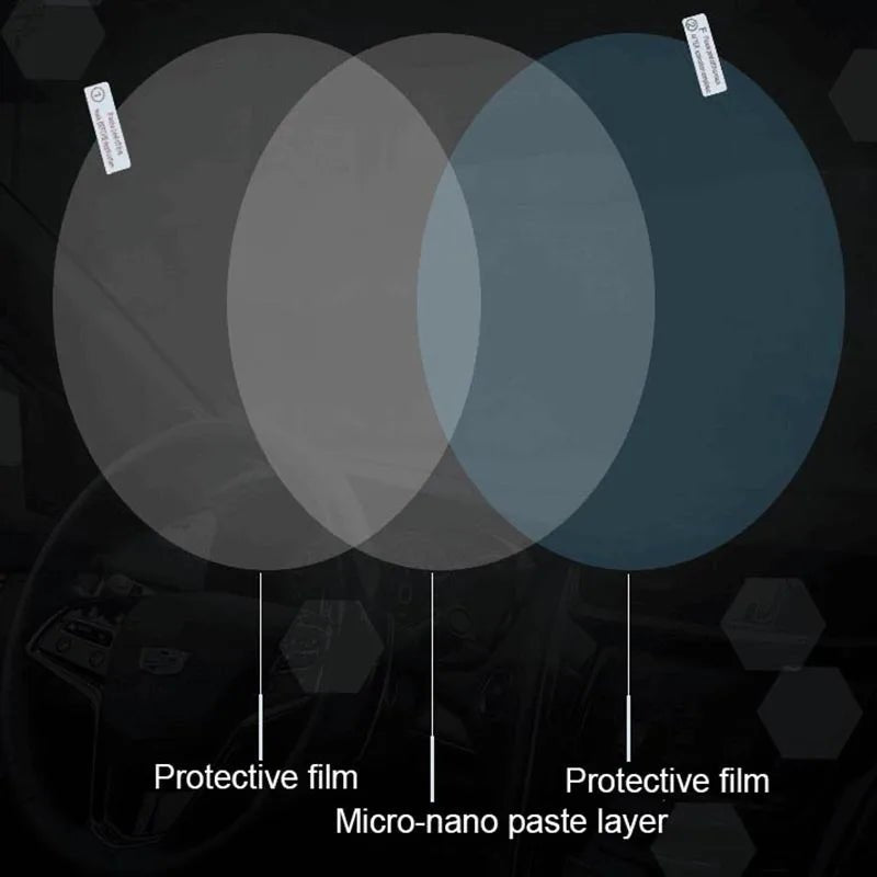 Anti-Fog Car Mirror: Window Clear Film Car Rearview Mirror Protective Film Waterproof 2 Pcs/Se - Oba Buy