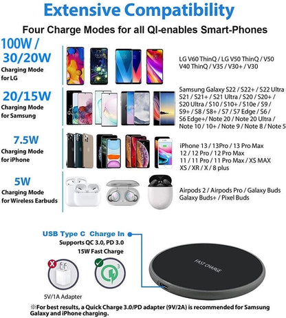 ObaBuy SwiftCharge 100W Wireless Charging Pad - Oba Buy